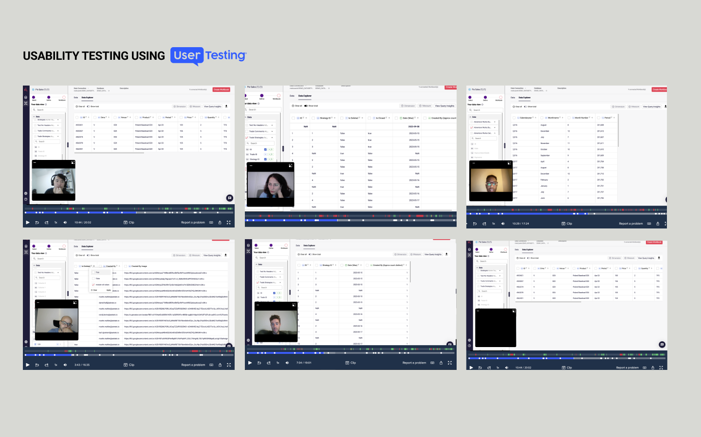 Six UserTesting sessions with analysts