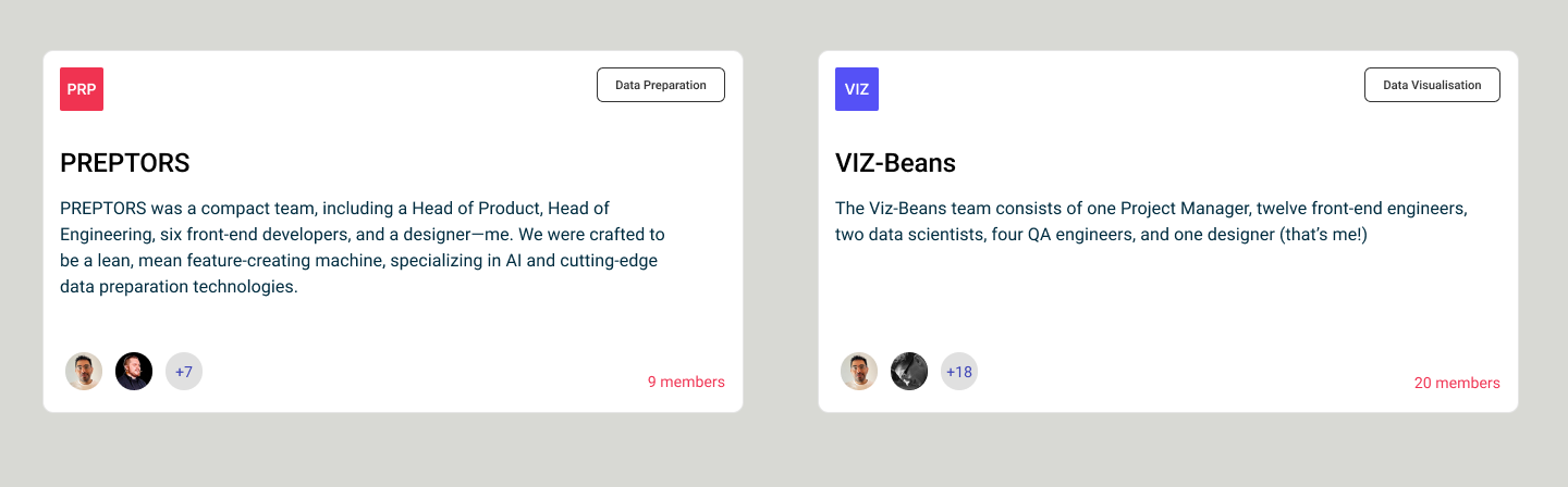 The two pod team cards: Preptors and Viz-Beans