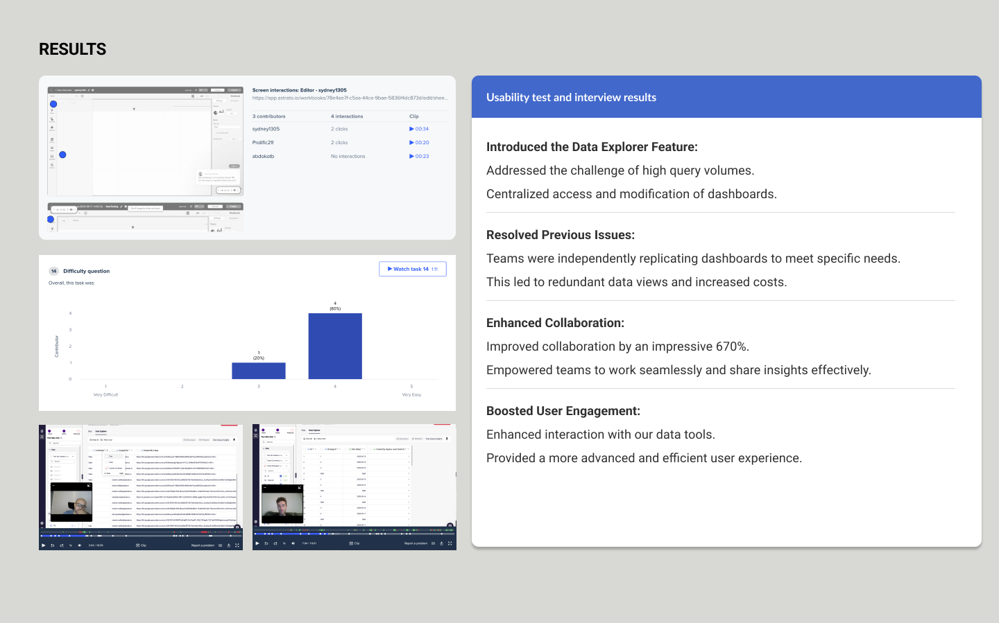 Usability test and interview results